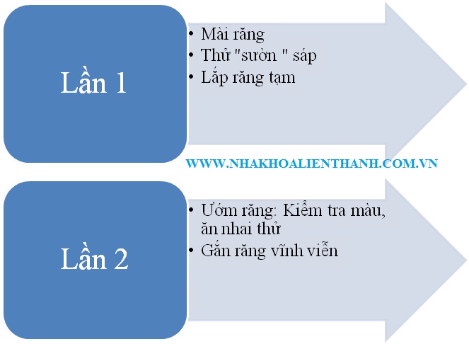 18111417_220buoc20lam20rang20tham20my-1